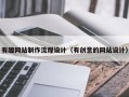 遂宁有趣网站制作流程设计（有创意的网站设计）